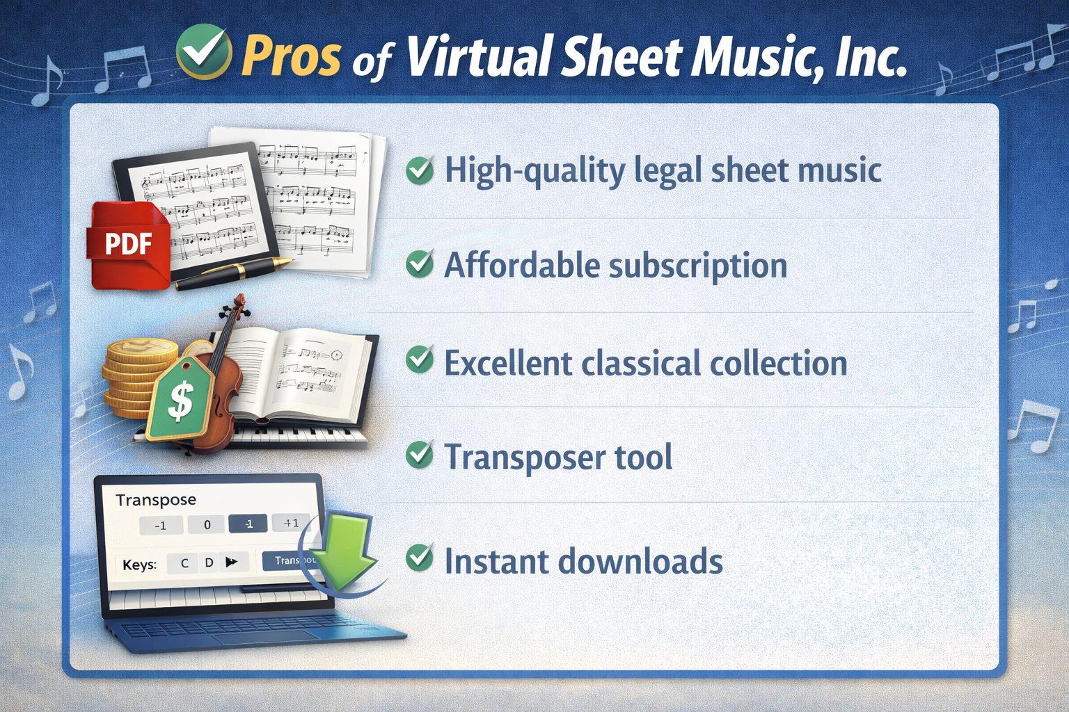 Virtual Sheet Music, Inc.