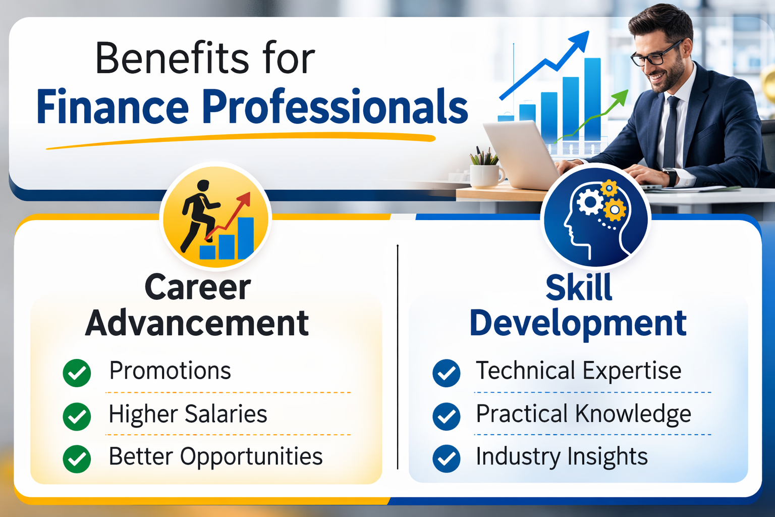 Analyst Preparation Inc