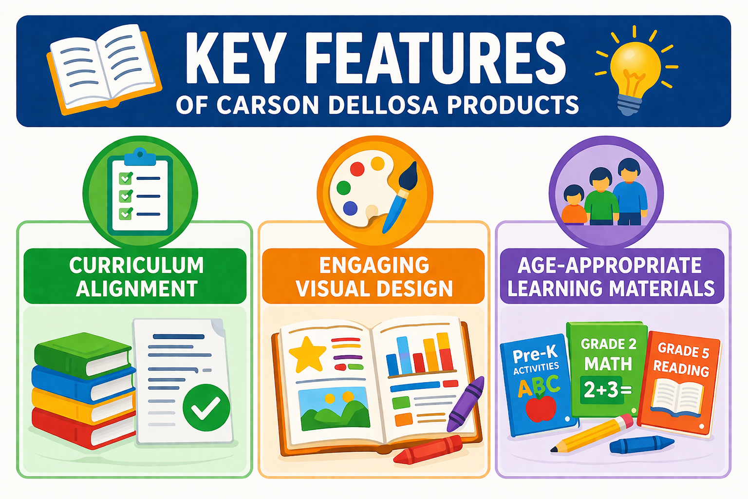 Carson Dellosa Education