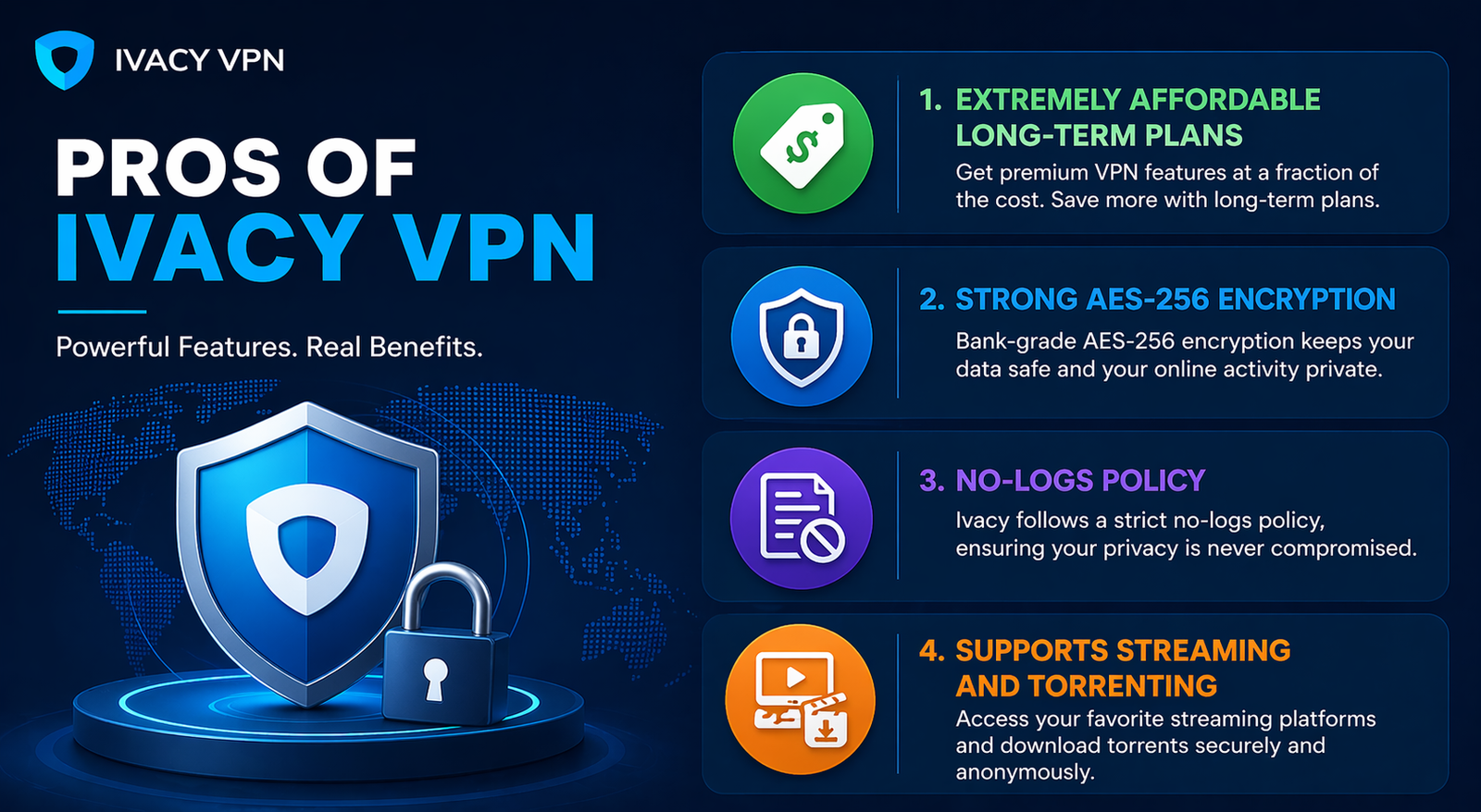 Ivacy VPN