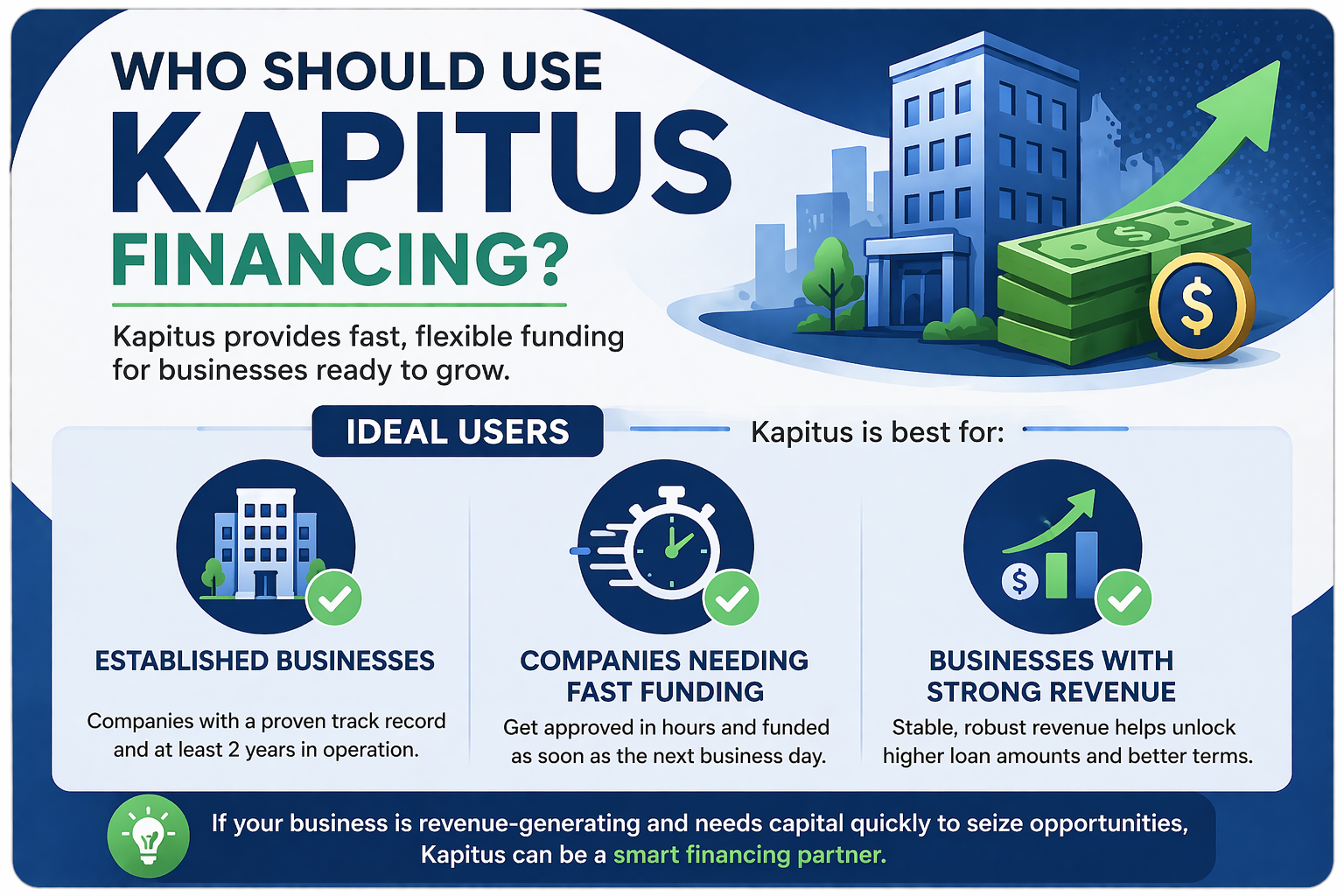 Kapitus Business Financing