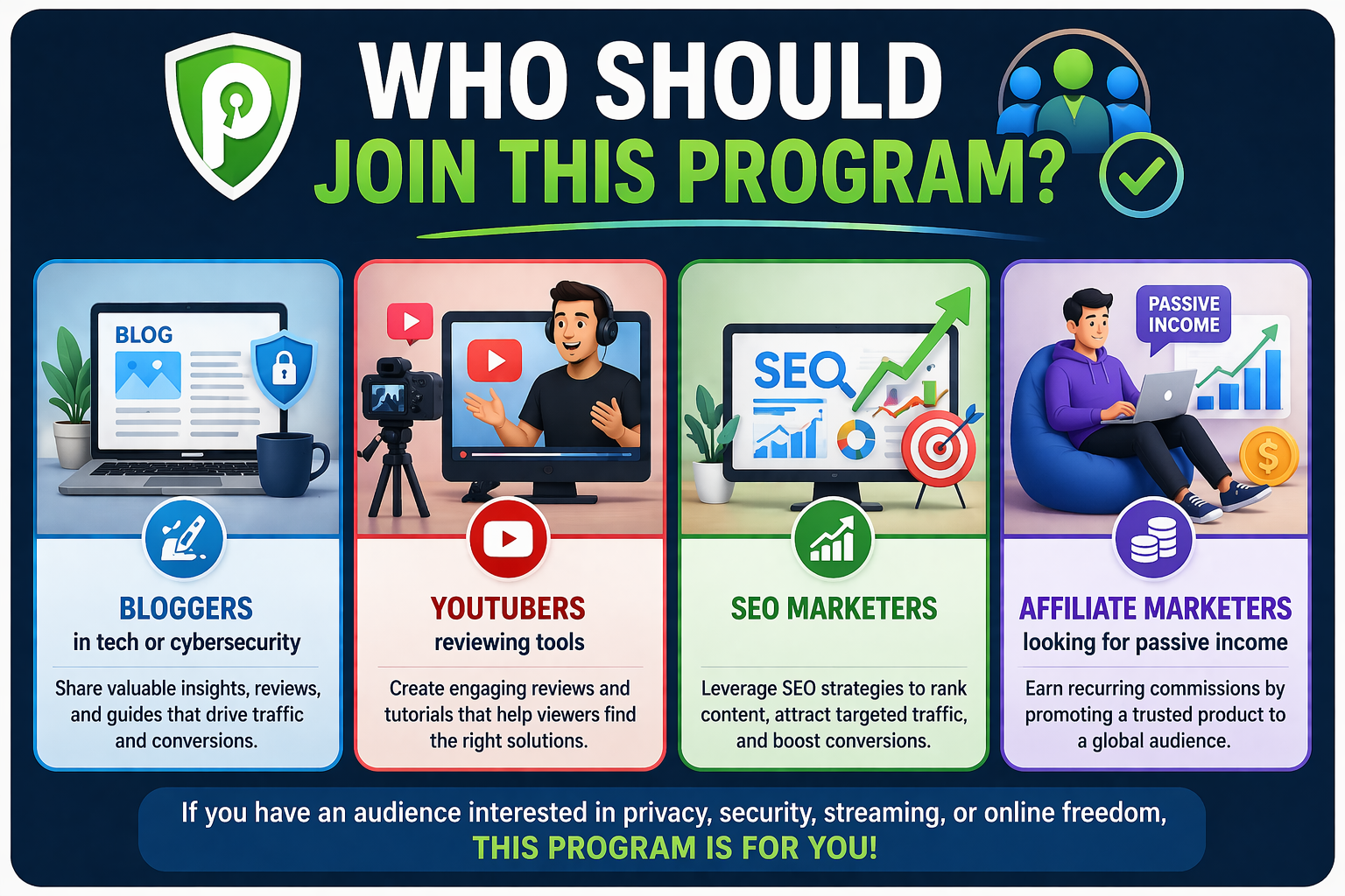 PureVPN Affiliate Program