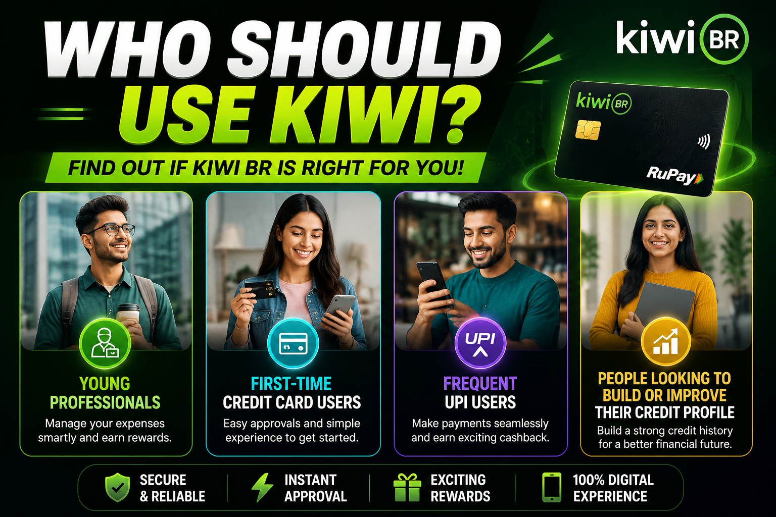 Kiwi BR