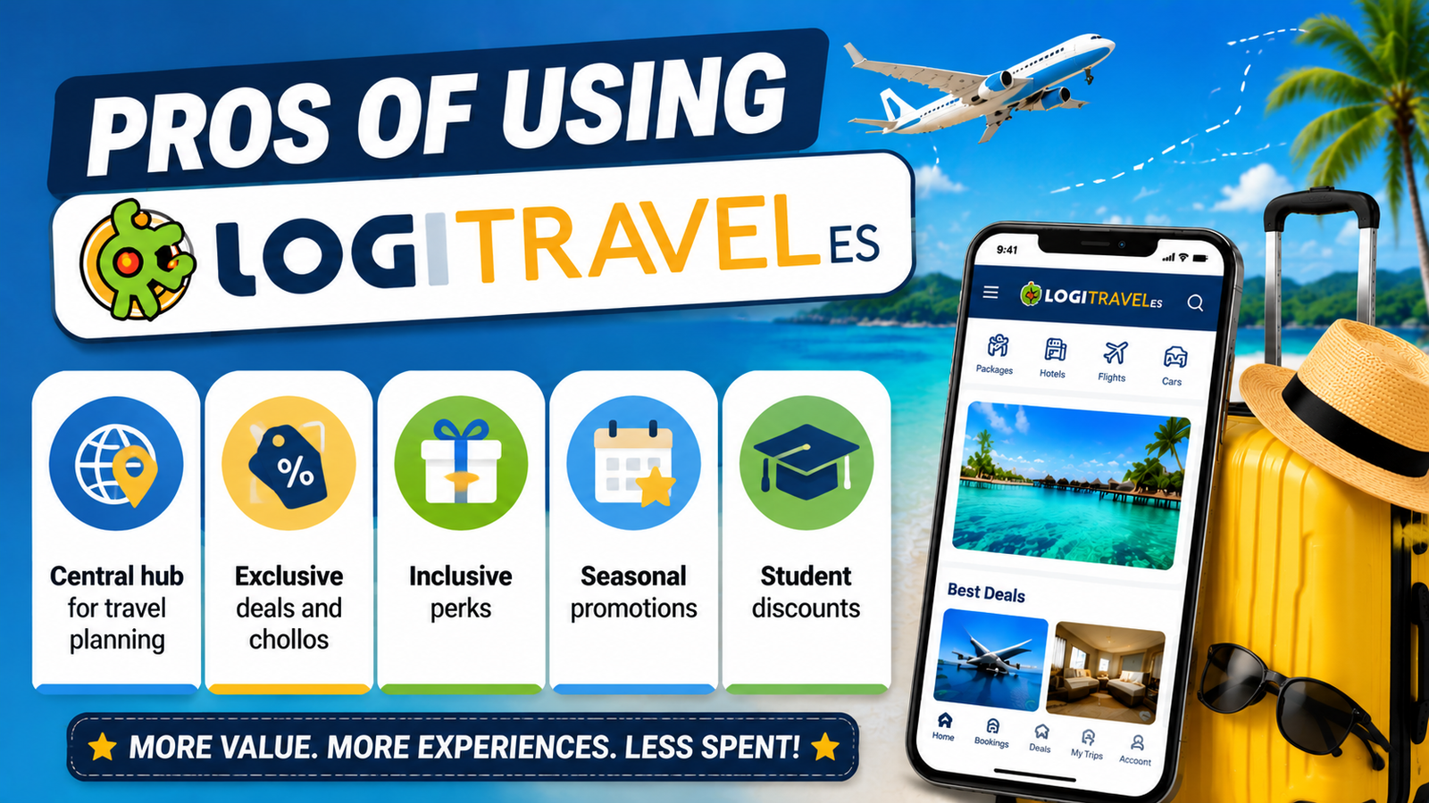 Logitravel ES