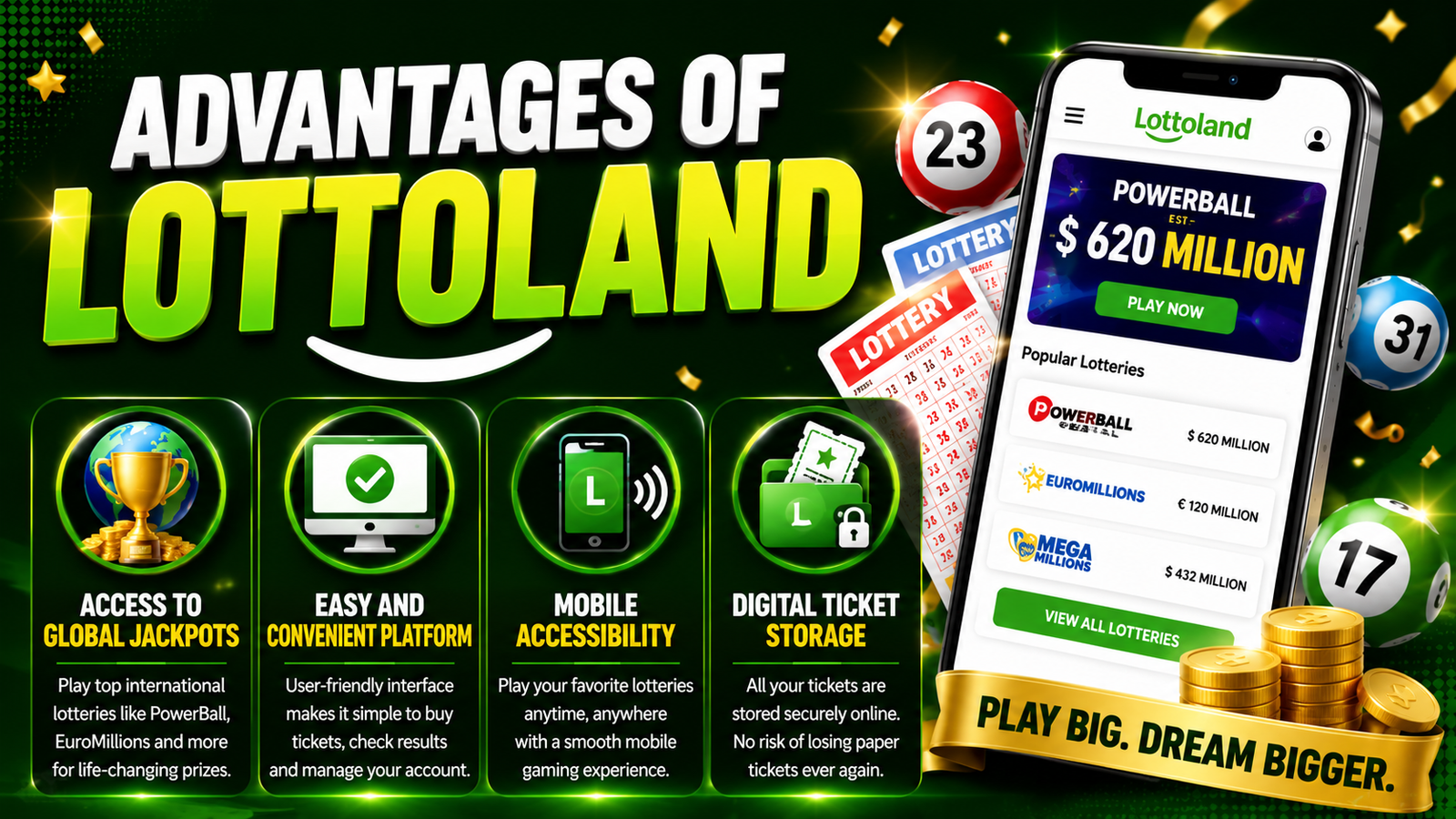 Lottoland