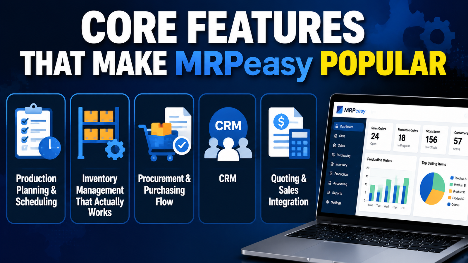 MRPeasy