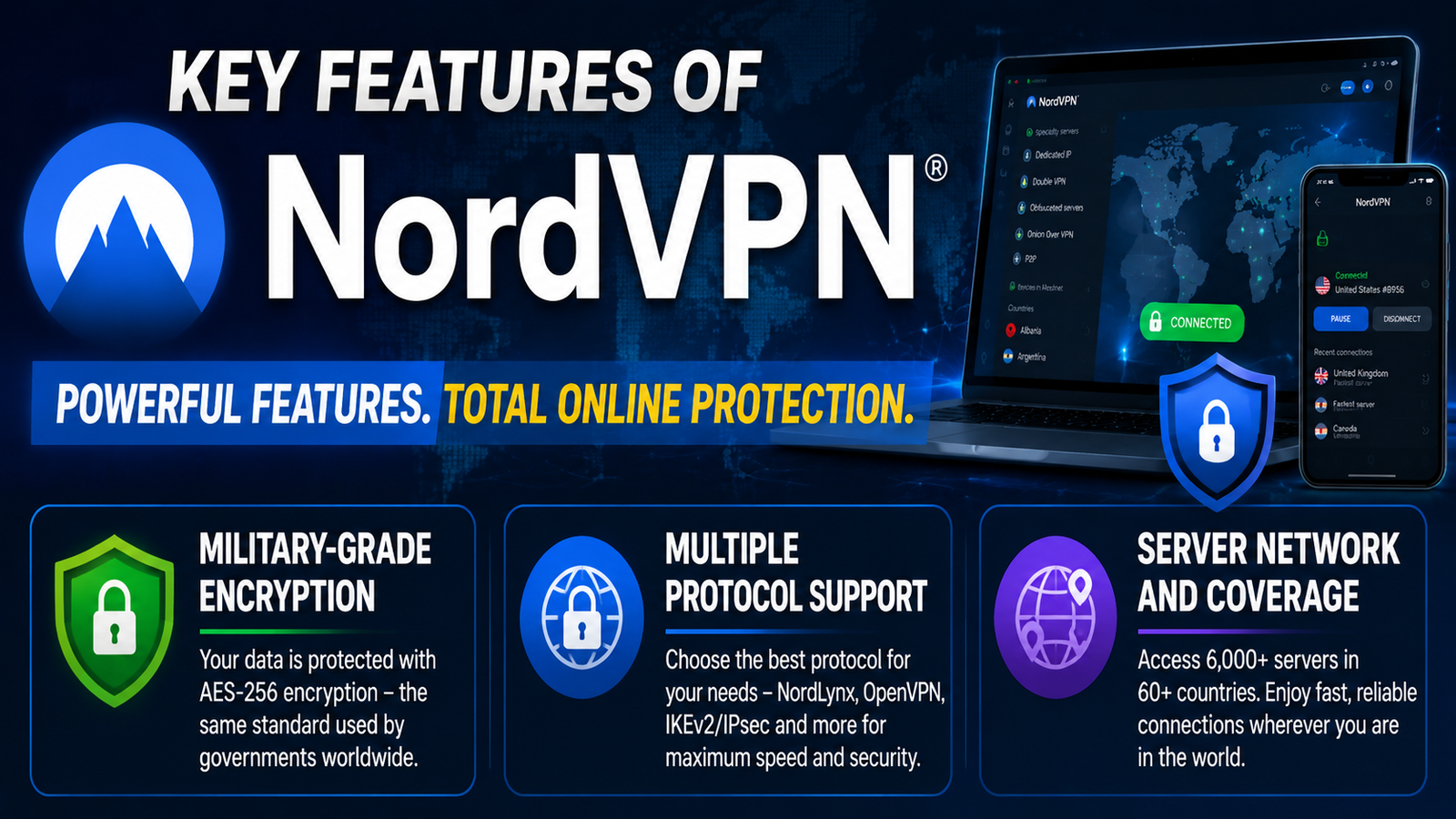 NordVPN DE