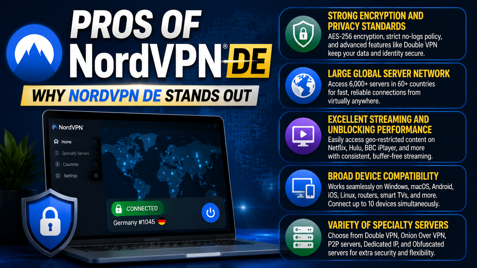 NordVPN DE