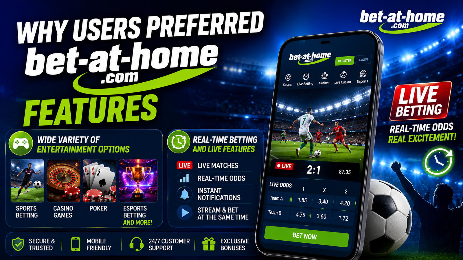 bet-at-home.com AT
