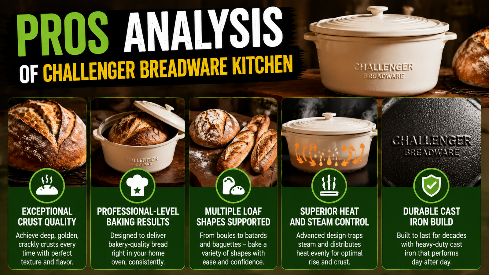 Challenger Breadware Kitchen