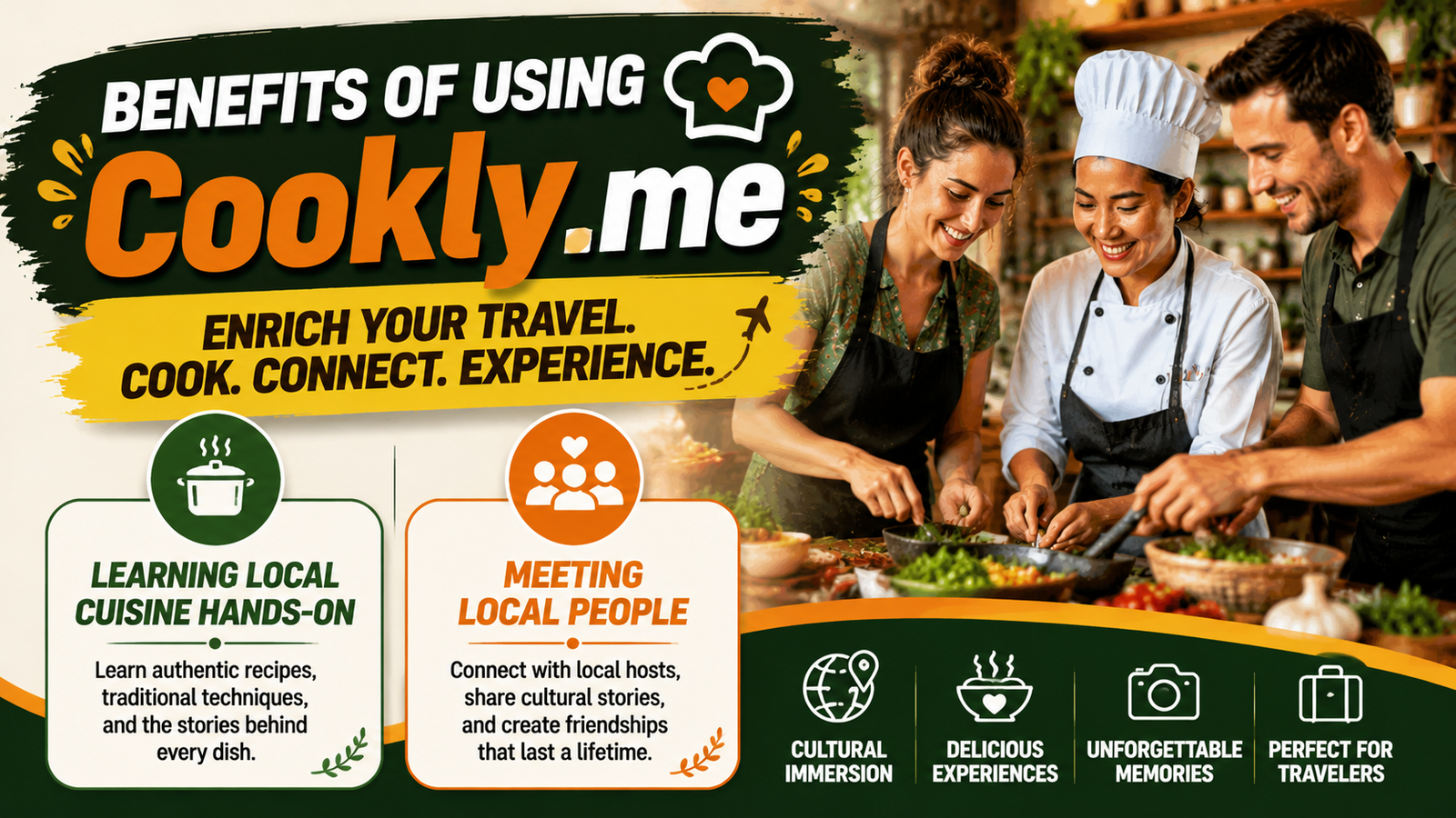 Cookly.me