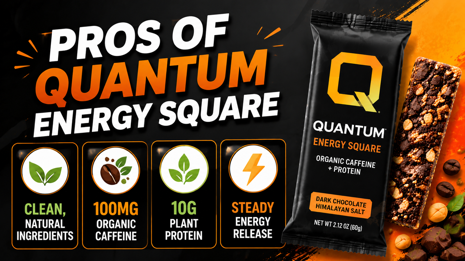 Quantum Energy Square