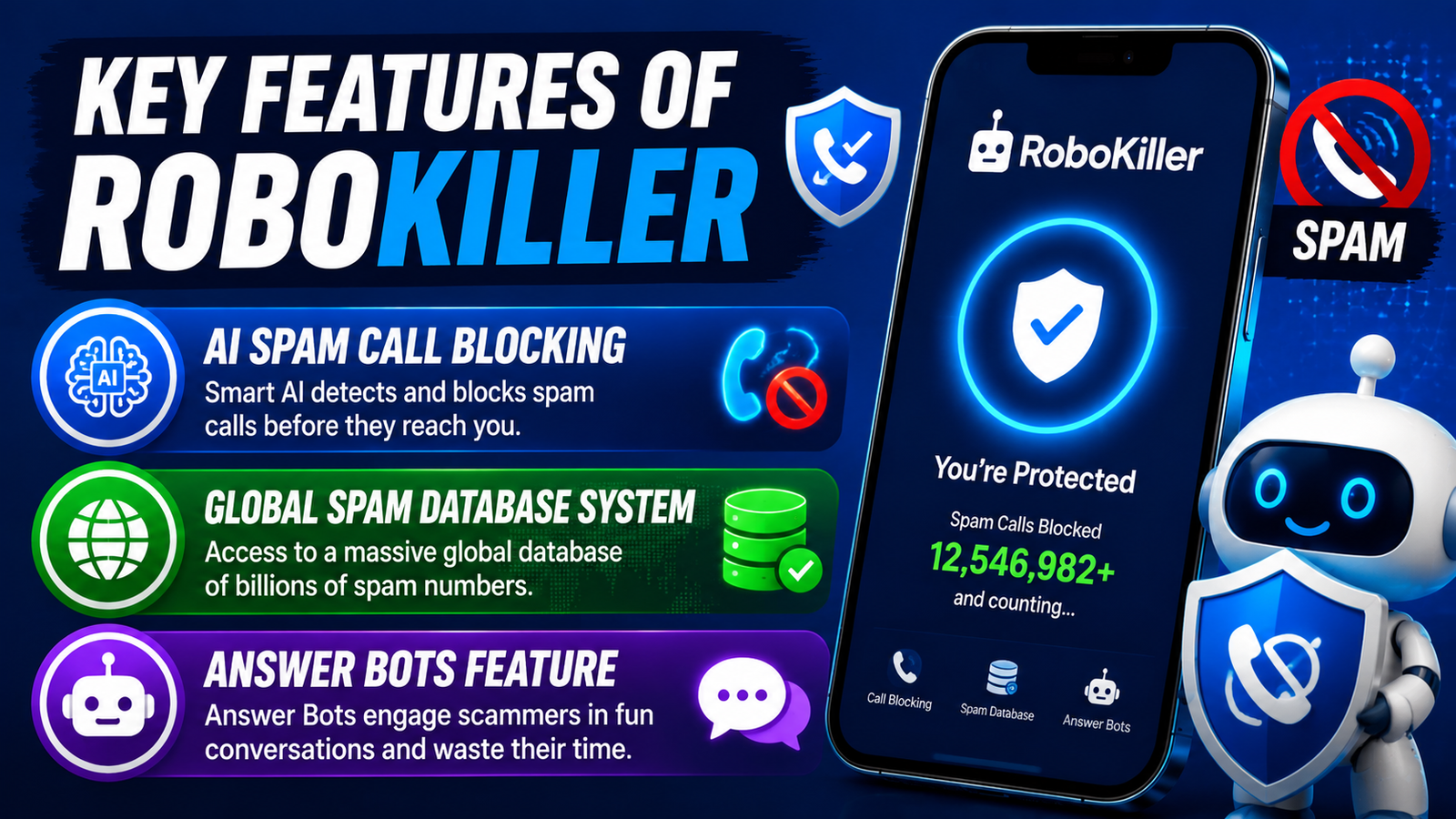 RoboKiller