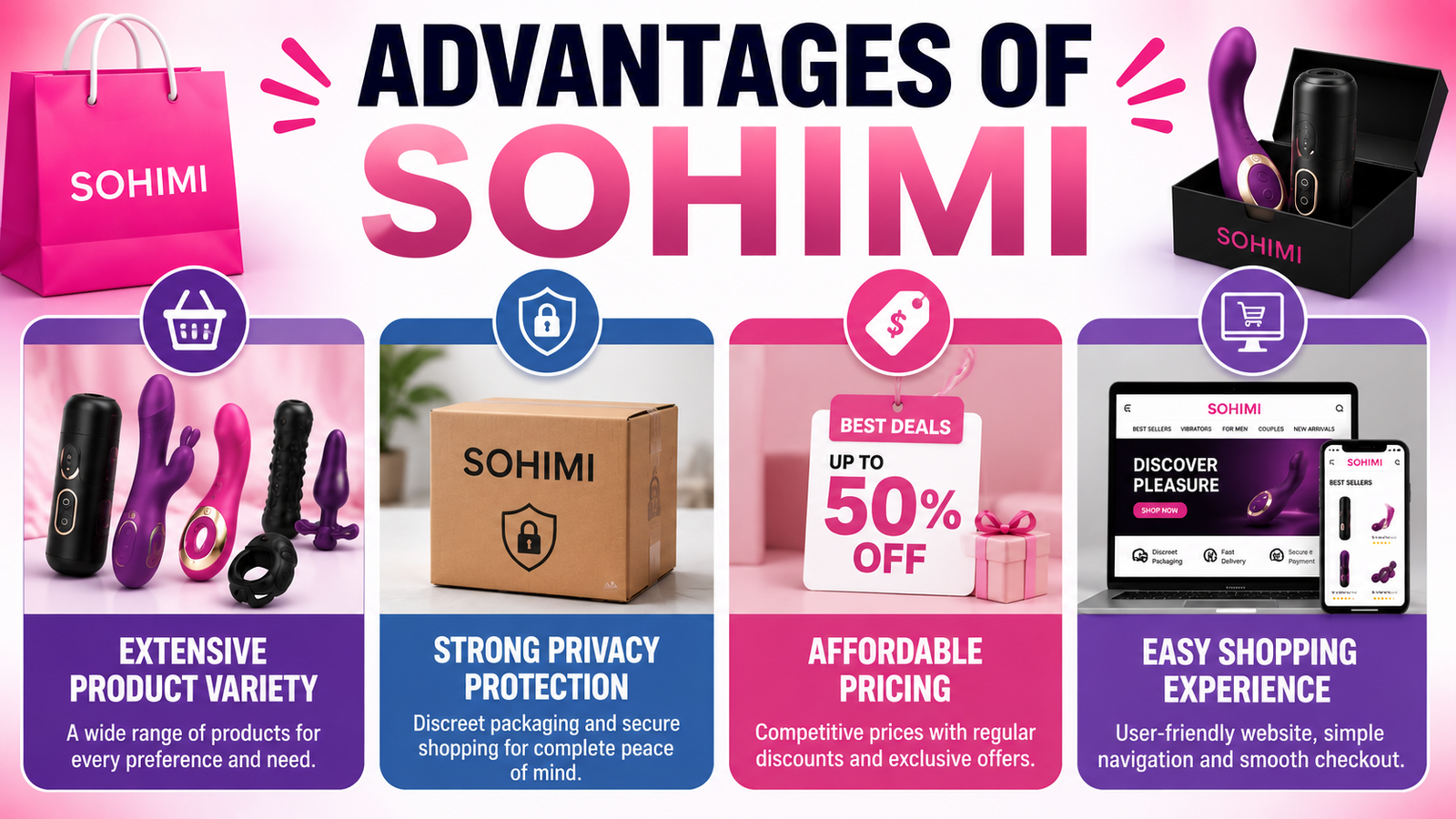 Sohimi