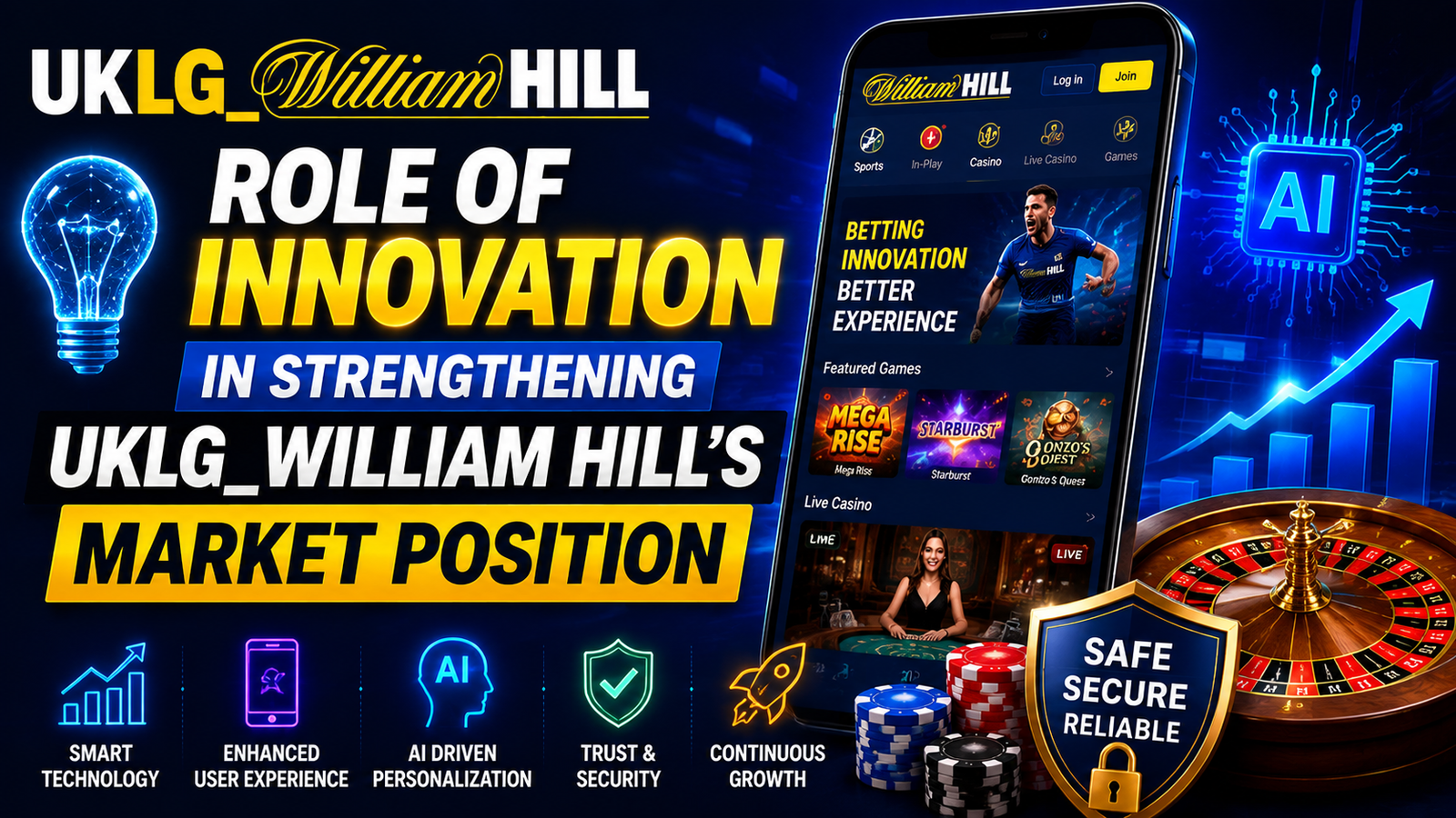 UKLG_William Hill