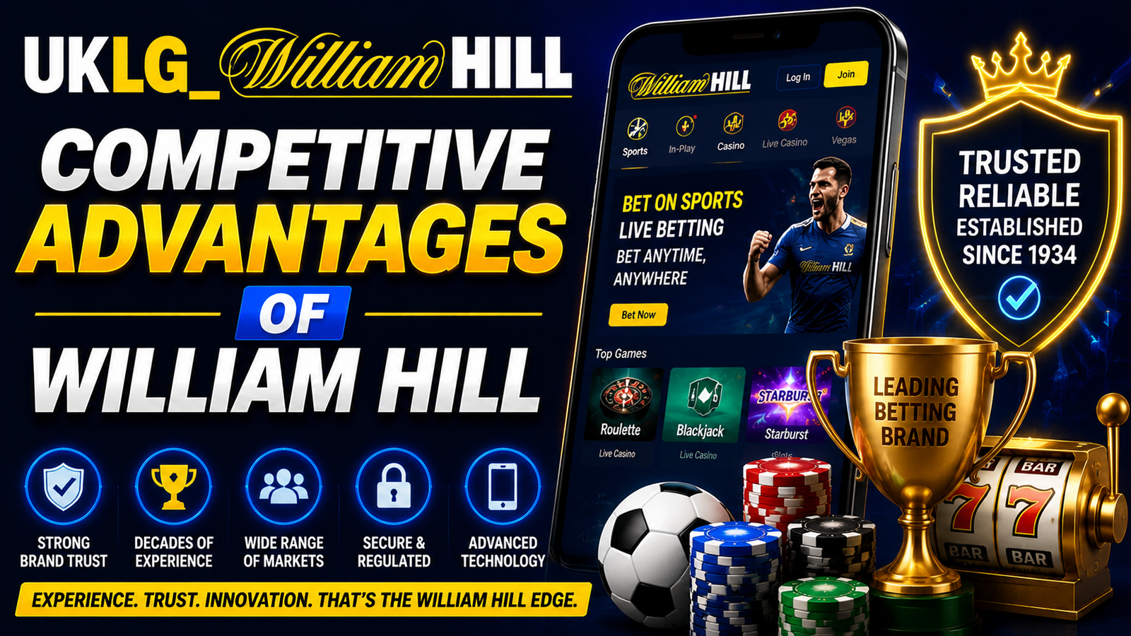 UKLG_William Hill