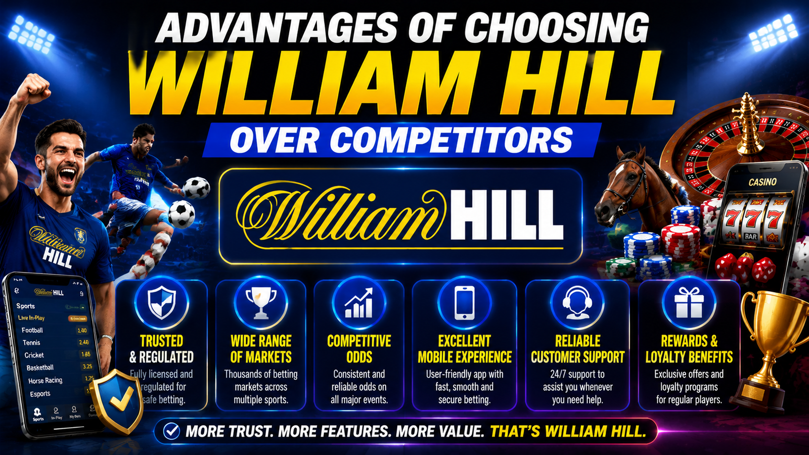 VCM_William Hill
