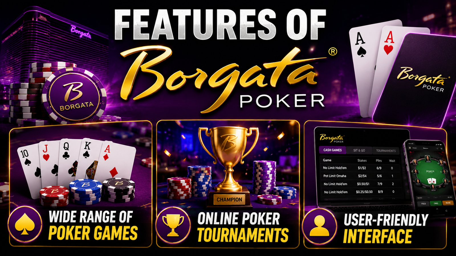 Borgata Poker