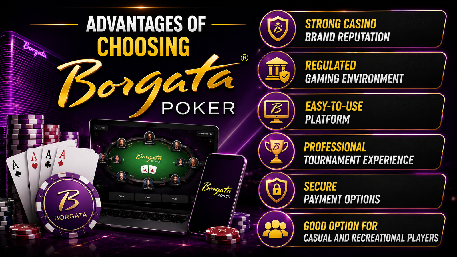 Borgata Poker