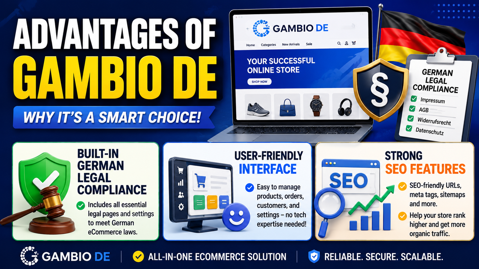 Gambio DE