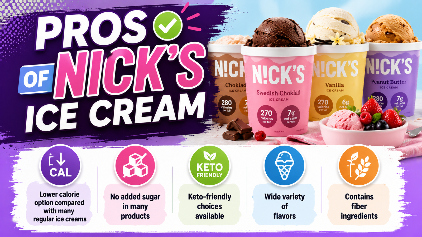 Nick Ice Creams