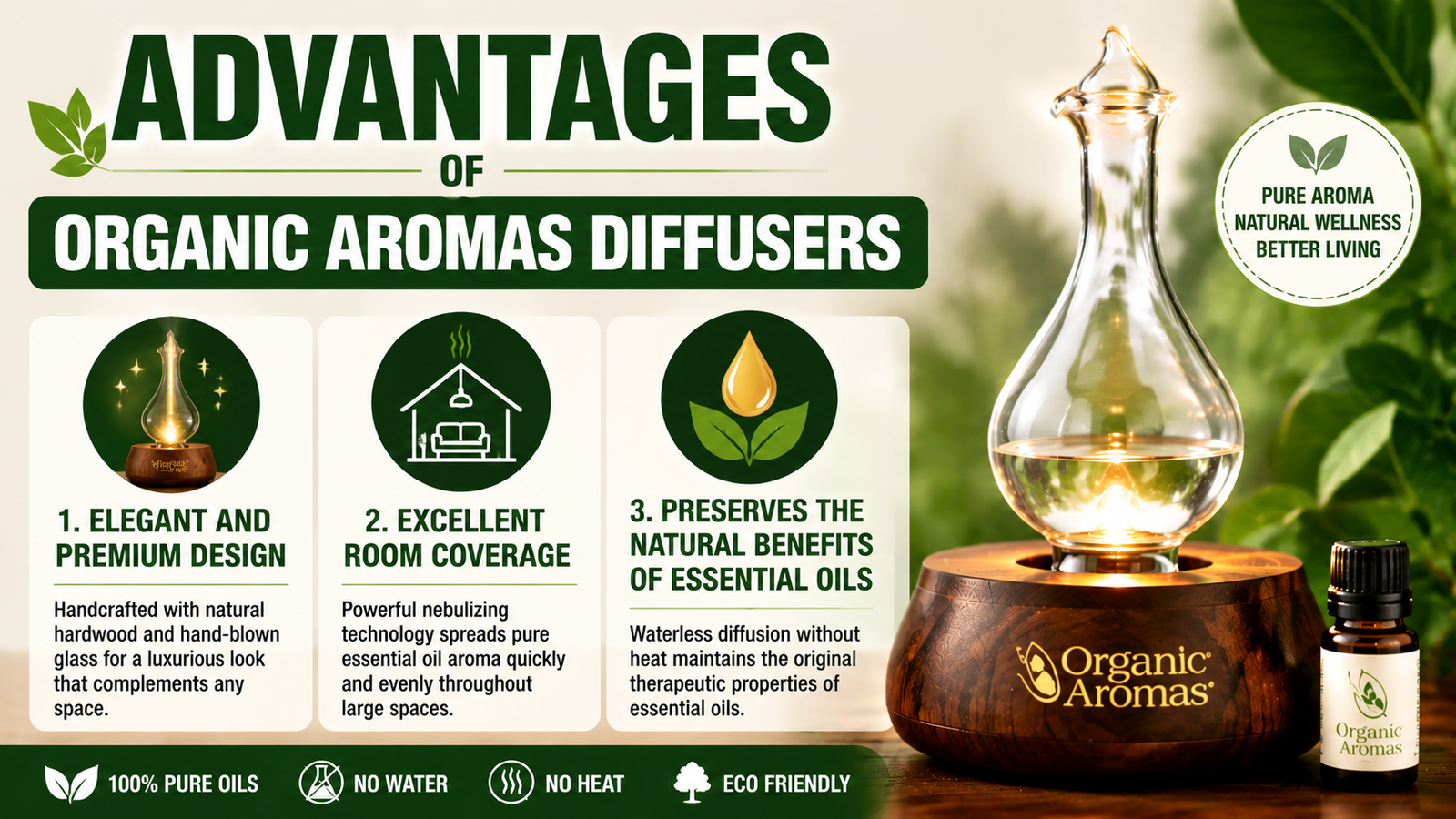 Organic Aromas