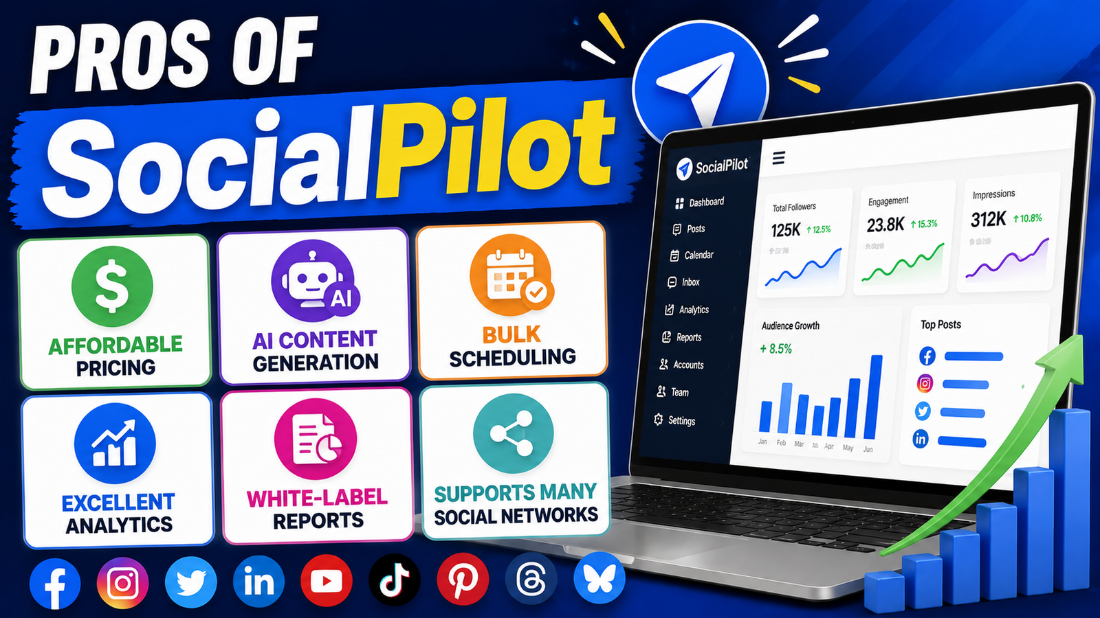 SocialPilot