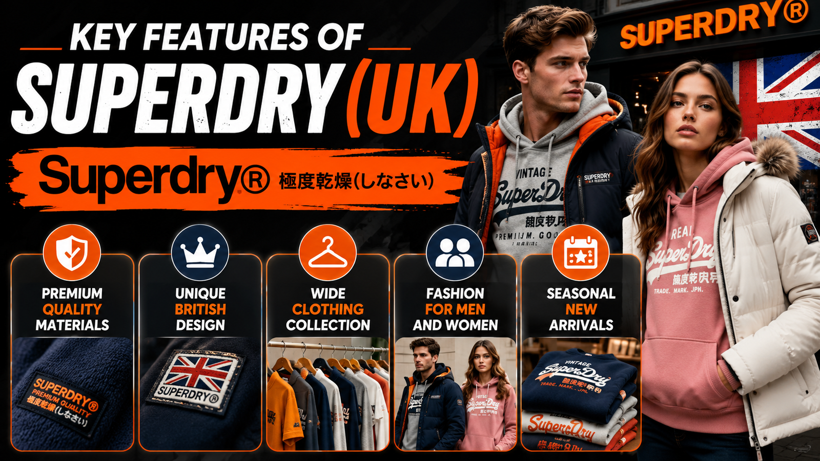 Superdry (UK)