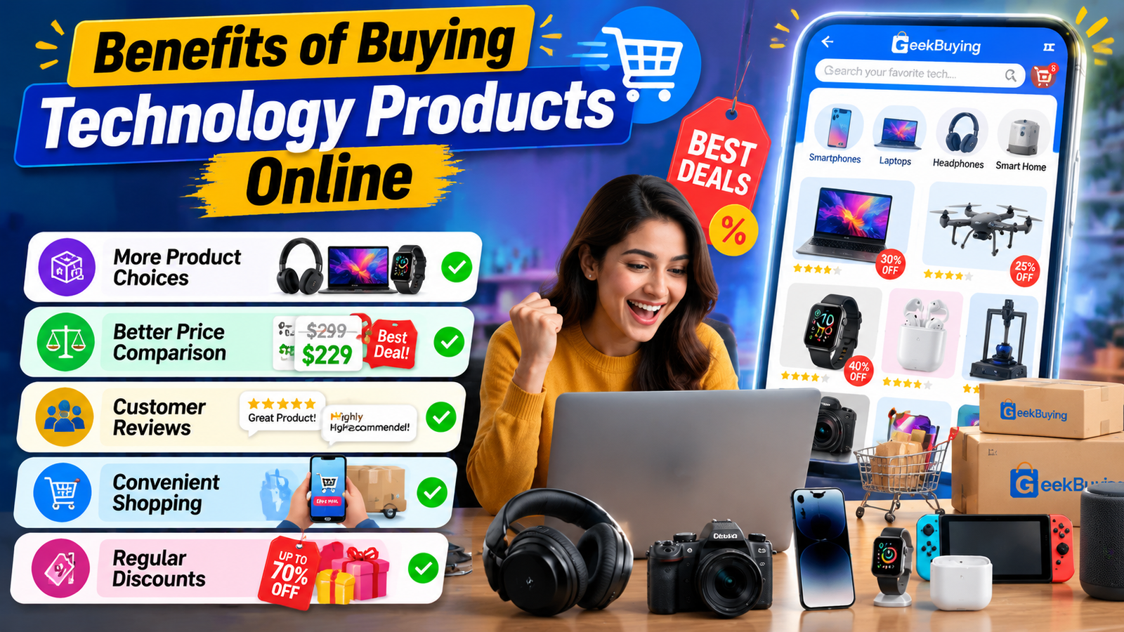 GeekBuying