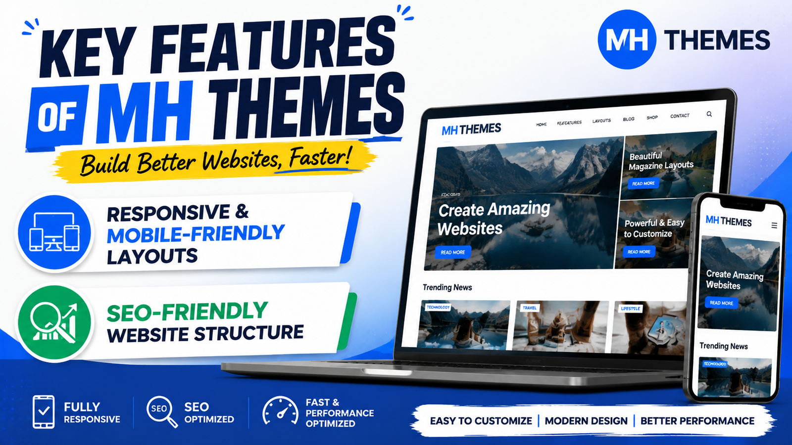 MH Themes