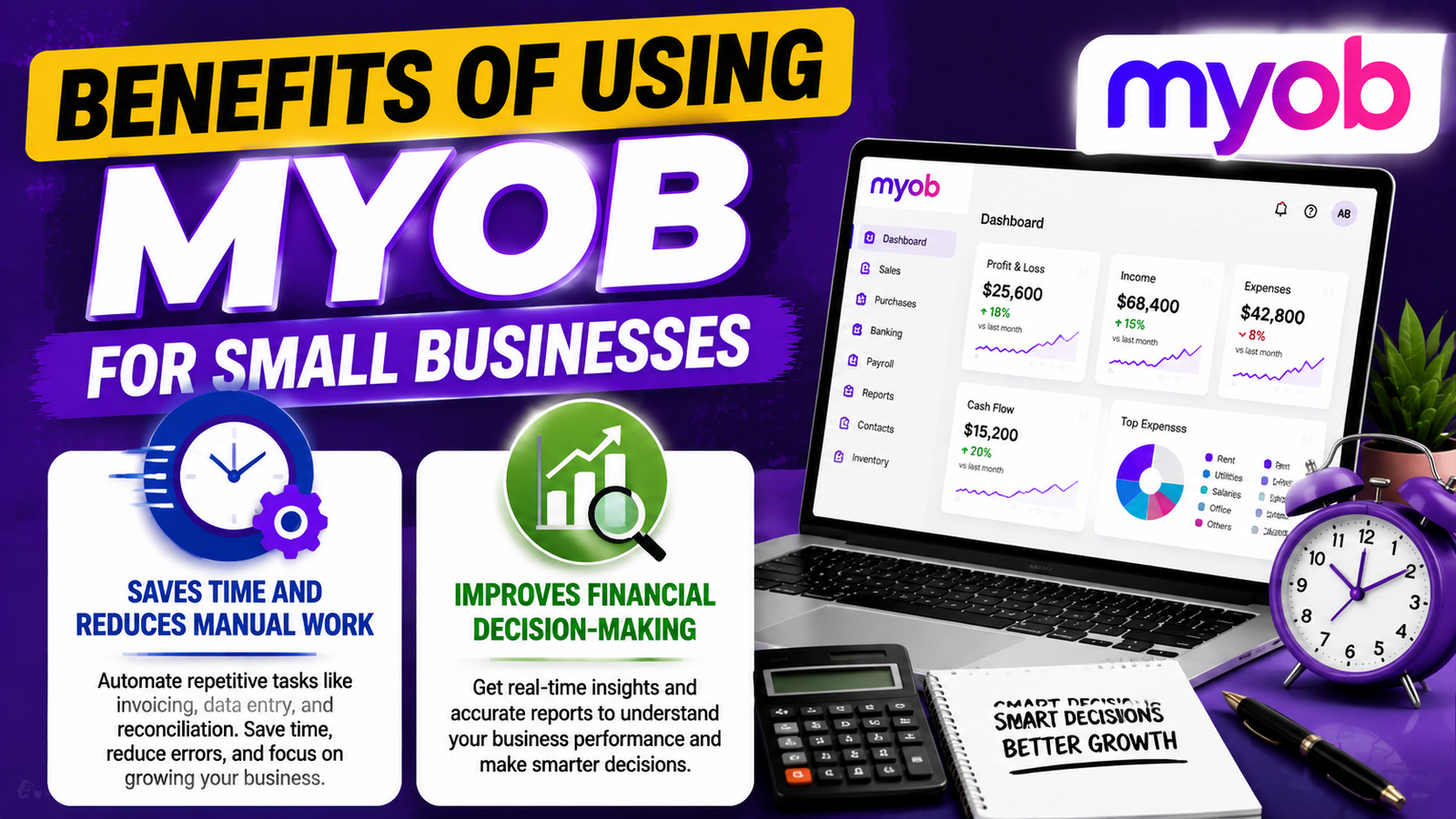 MYOB