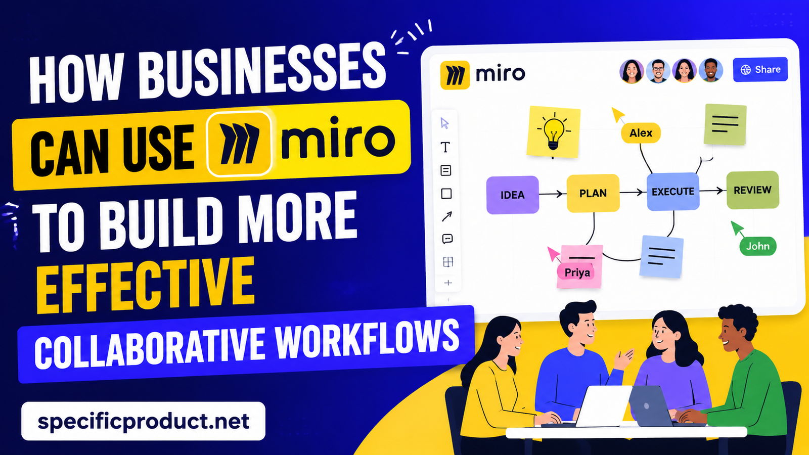 Miro