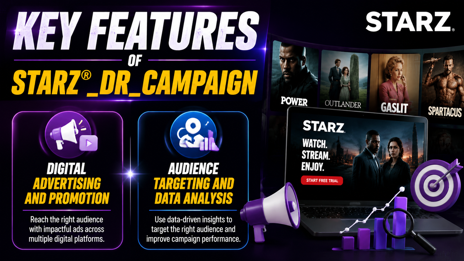 STARZ®_DR_Campaign