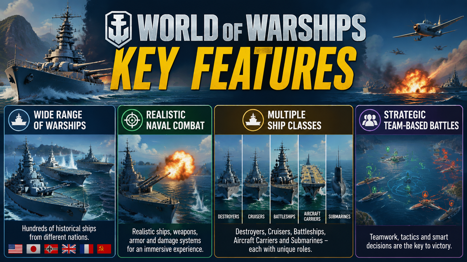 World Of Warships