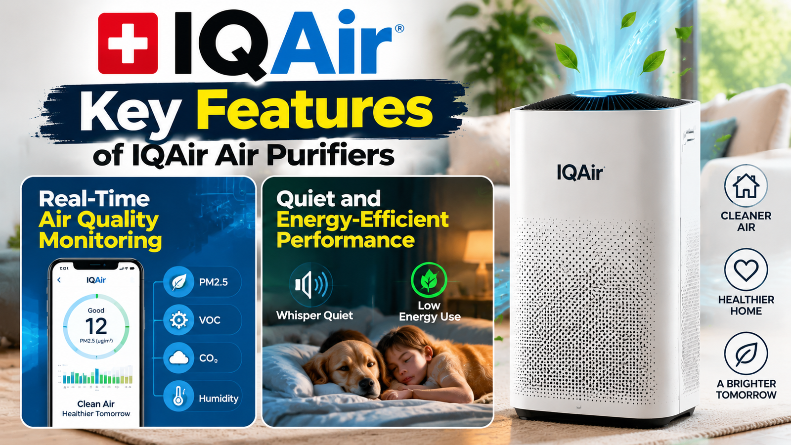 IQAir