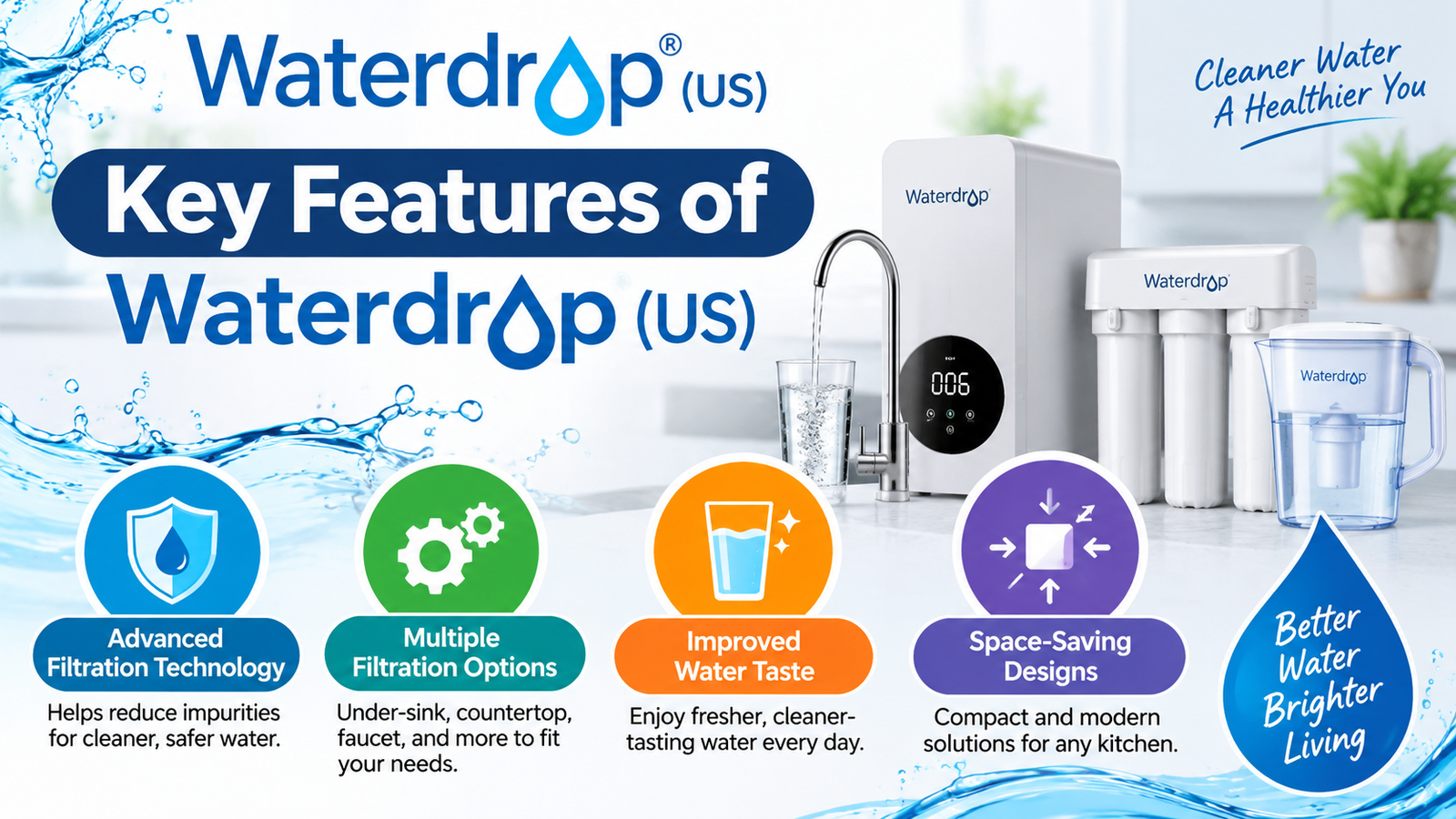 Waterdrop (US)